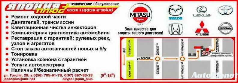  РЕМОНТ КОНДИЦИОНЕРОВ - фото 1
